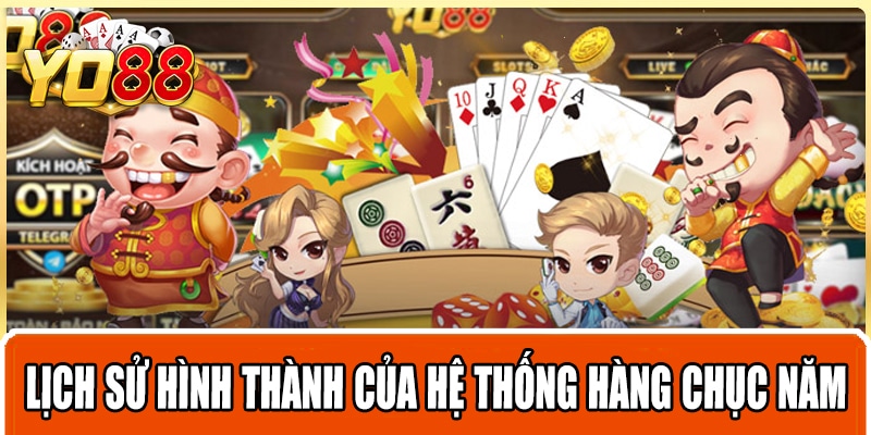 Lịch sử hình thành của hệ thống hàng chục năm