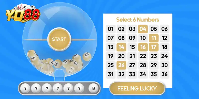 Tham khảo chiến lược cược number game hiệu quả